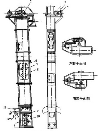 斗式提升機結(jié)構(gòu)圖